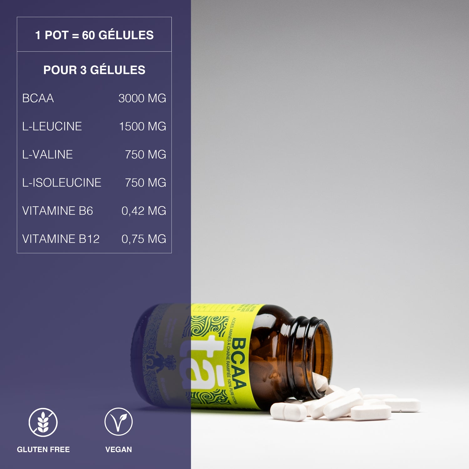 BCAA capsules – Tā Energy